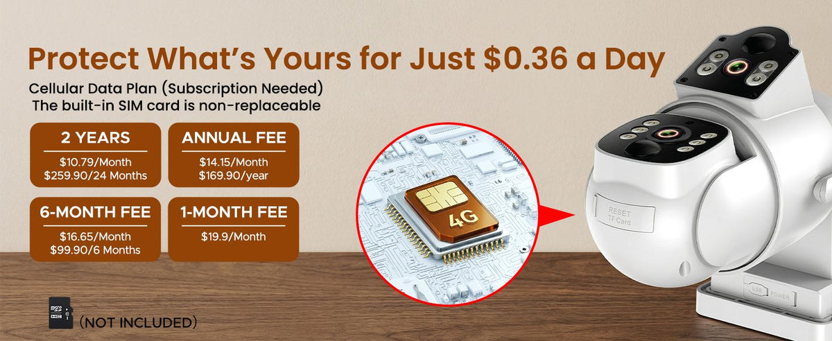 campark 4g lte security camera 4g data payment fee