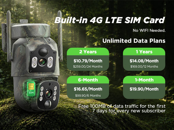 Cost-Effective 4G Data Plans